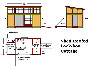 backyard lock-box cottage