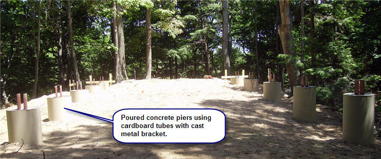 sonotube pier foundation for a 20x34 two story cottage