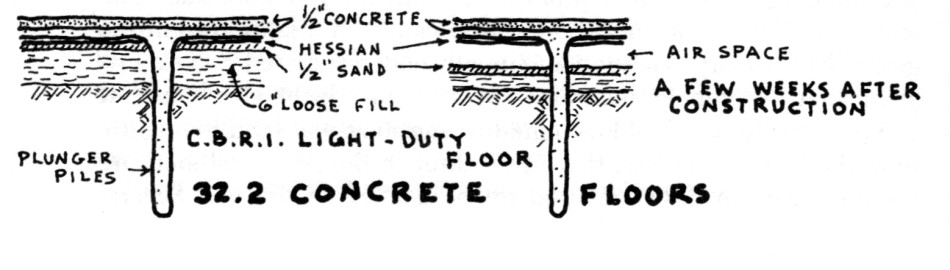 plunger pile floor system