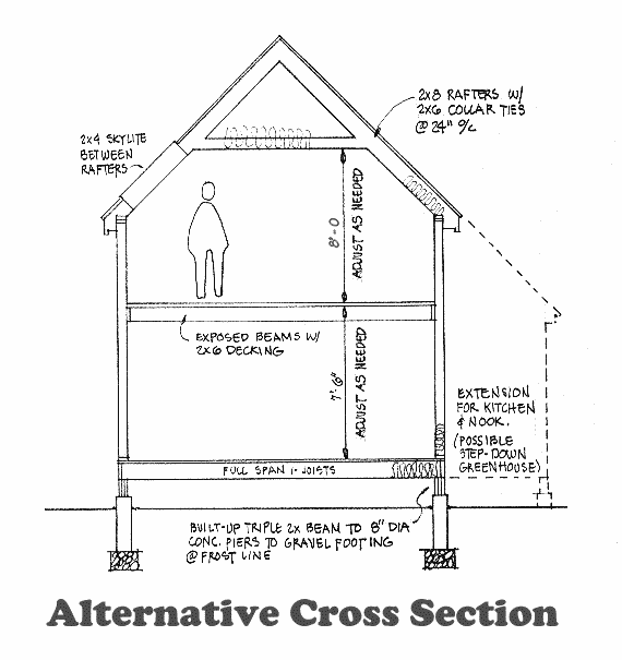 Simpler to construct cross section detail