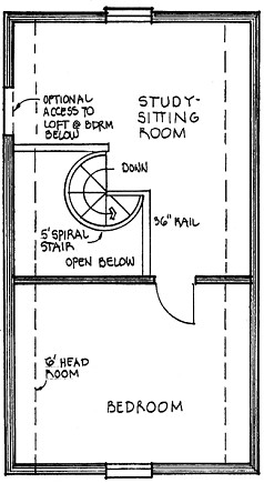 Full loft option with bedroom and sitting room